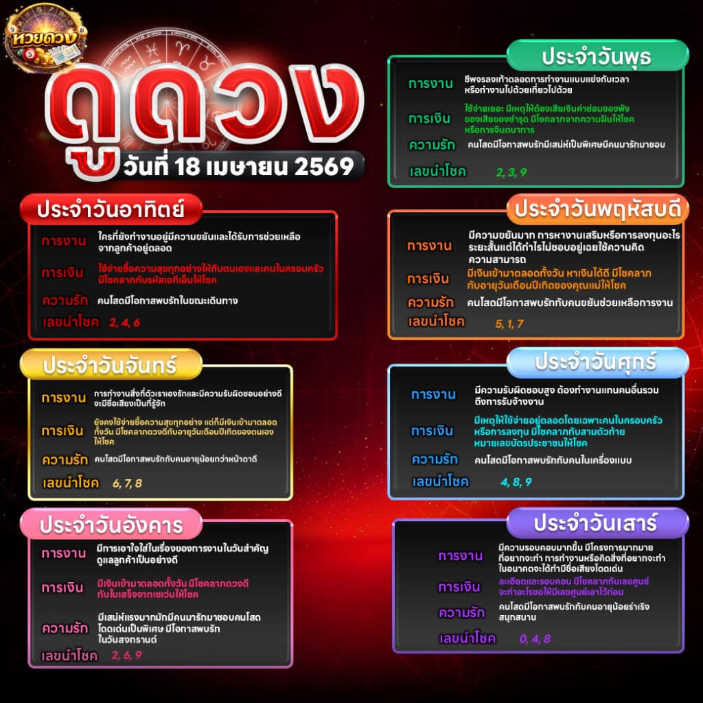 ดูดวงไพ่ยิปซี 18/04/69