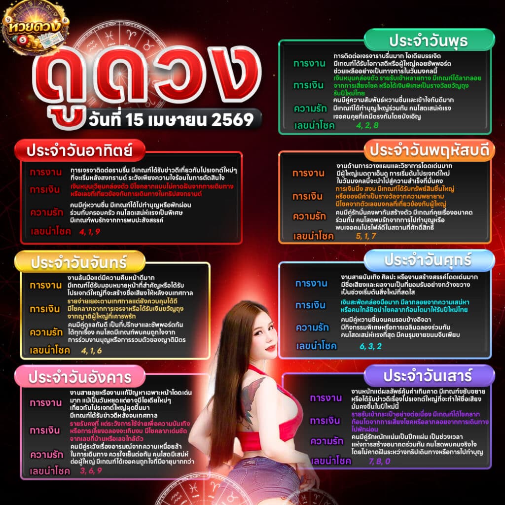 ดูดวงไพ่ยิปซี 15/04/69