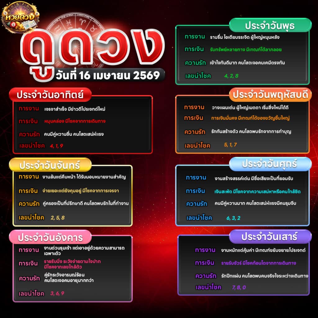 ดูดวงไพ่ยิปซี 16/04/69