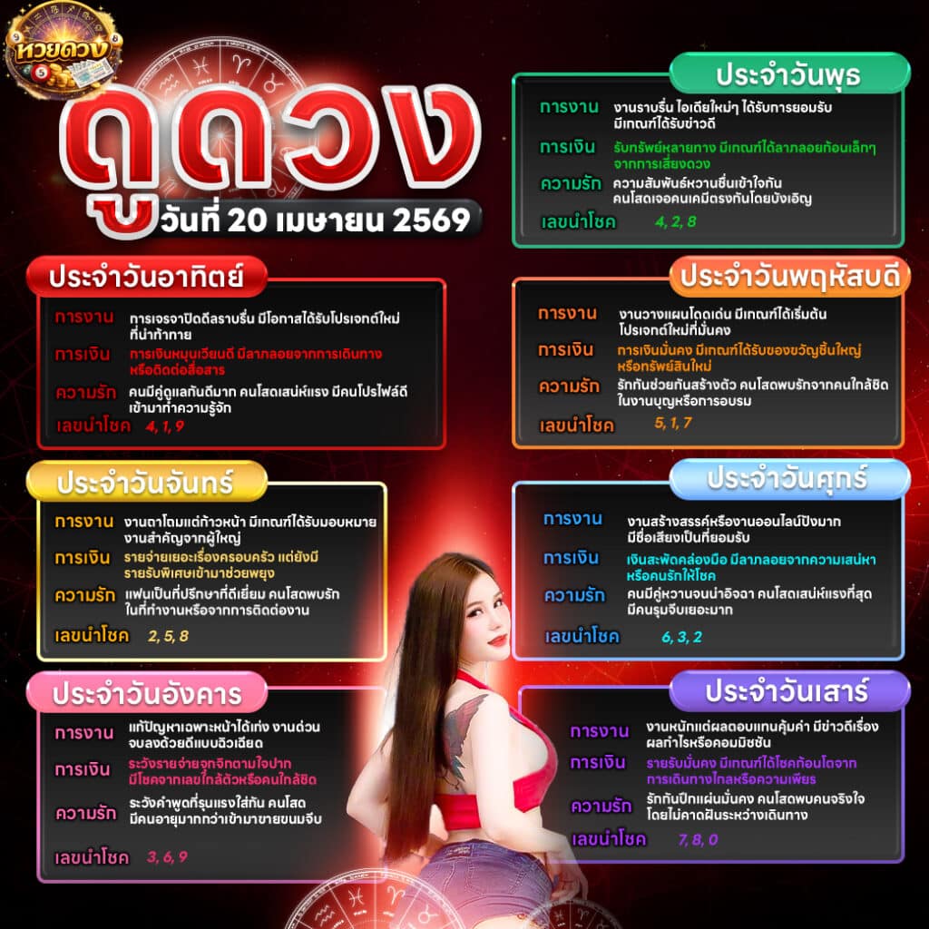 ดูดวงไพ่ยิปซี 20/04/69