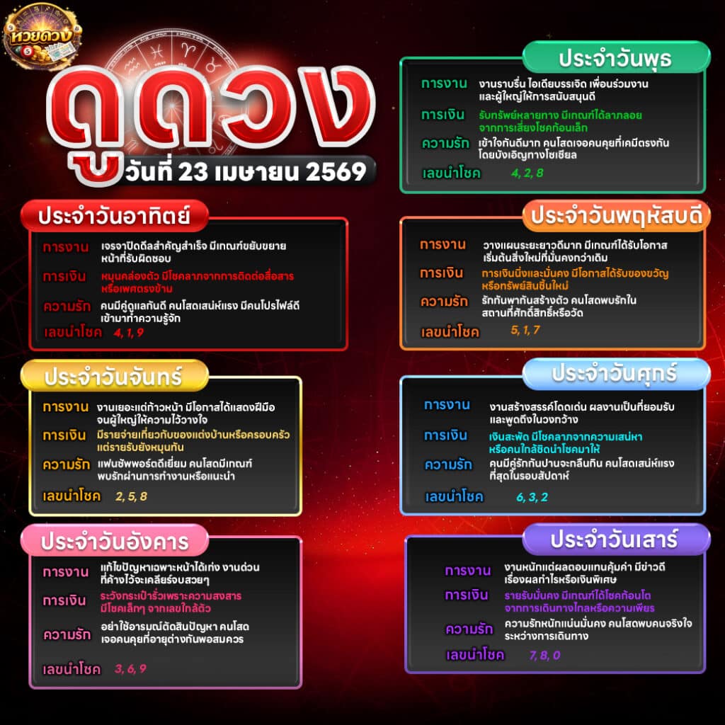 ดูดวงไพ่ยิปซี 23/04/69