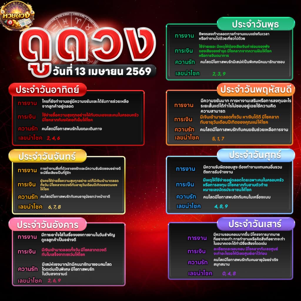 ดูดวงไพ่ยิปซี 13/04/69