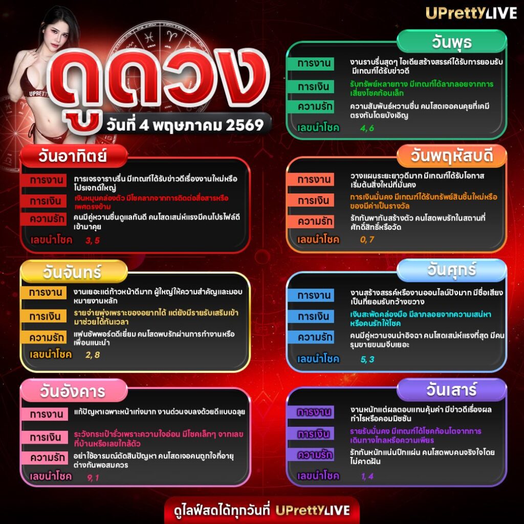 ดูดวงไพ่ยิปซี 4/5/69