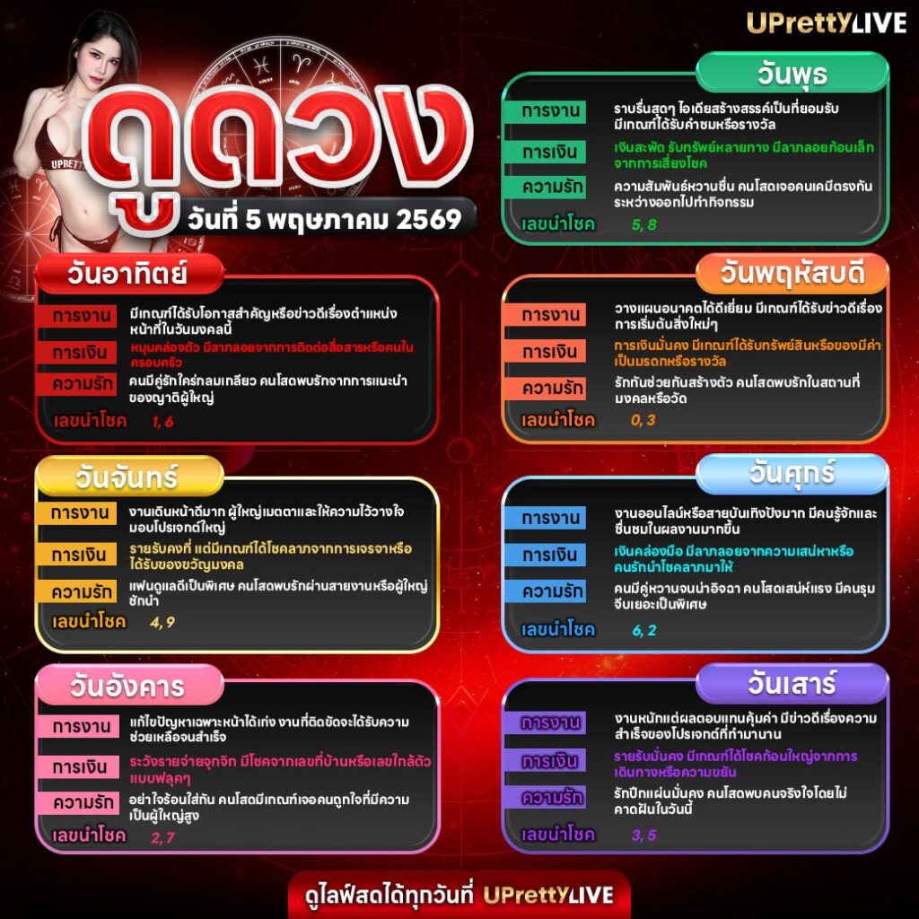 ดูดวงไพ่ยิปซี 5/5/69